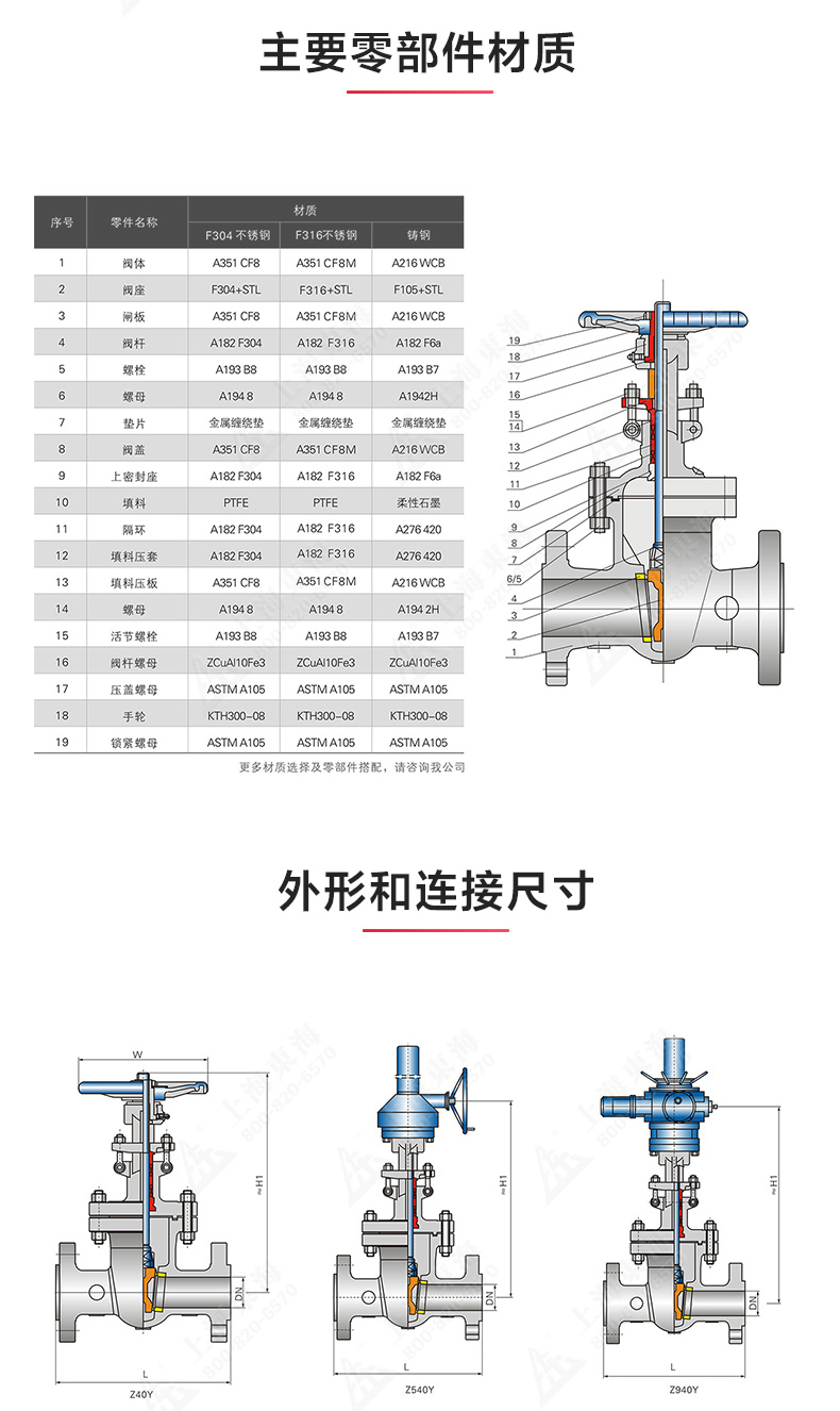 Z40型美標不銹鋼閘閥_產品結構圖.jpg