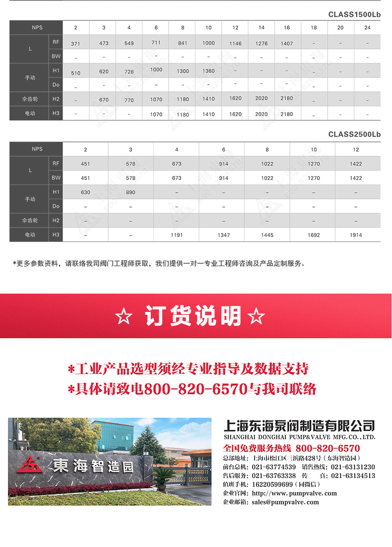 Z40型美標不銹鋼閘閥_產品外形尺寸2.jpg