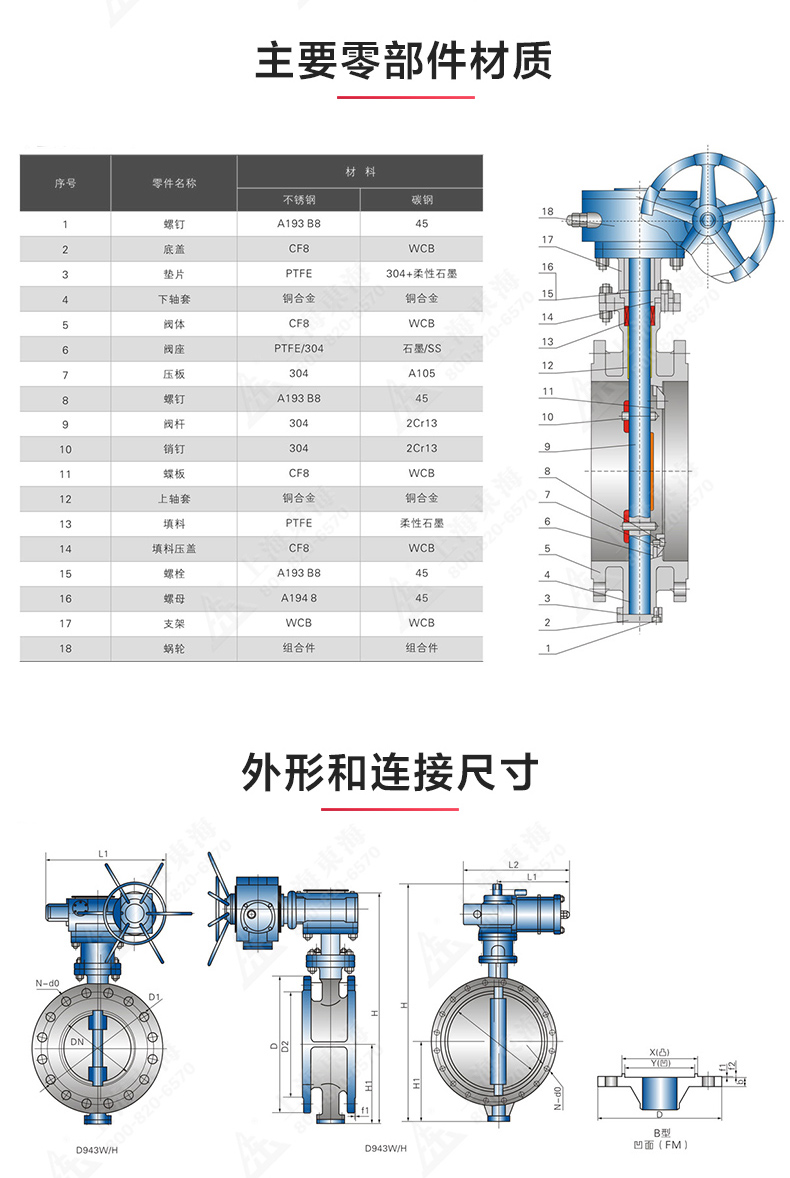 D343型國標三偏心法蘭蝶閥_產品結構圖.jpg