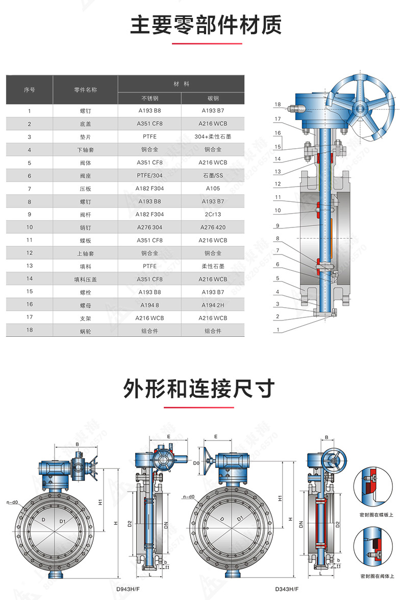 D343型美標三偏心法蘭蝶閥_產品結構圖.jpg