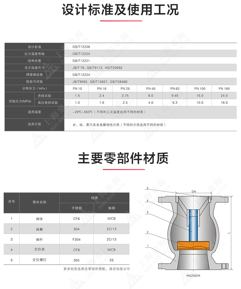 H42型國標立式止回閥_產品結構圖.jpg