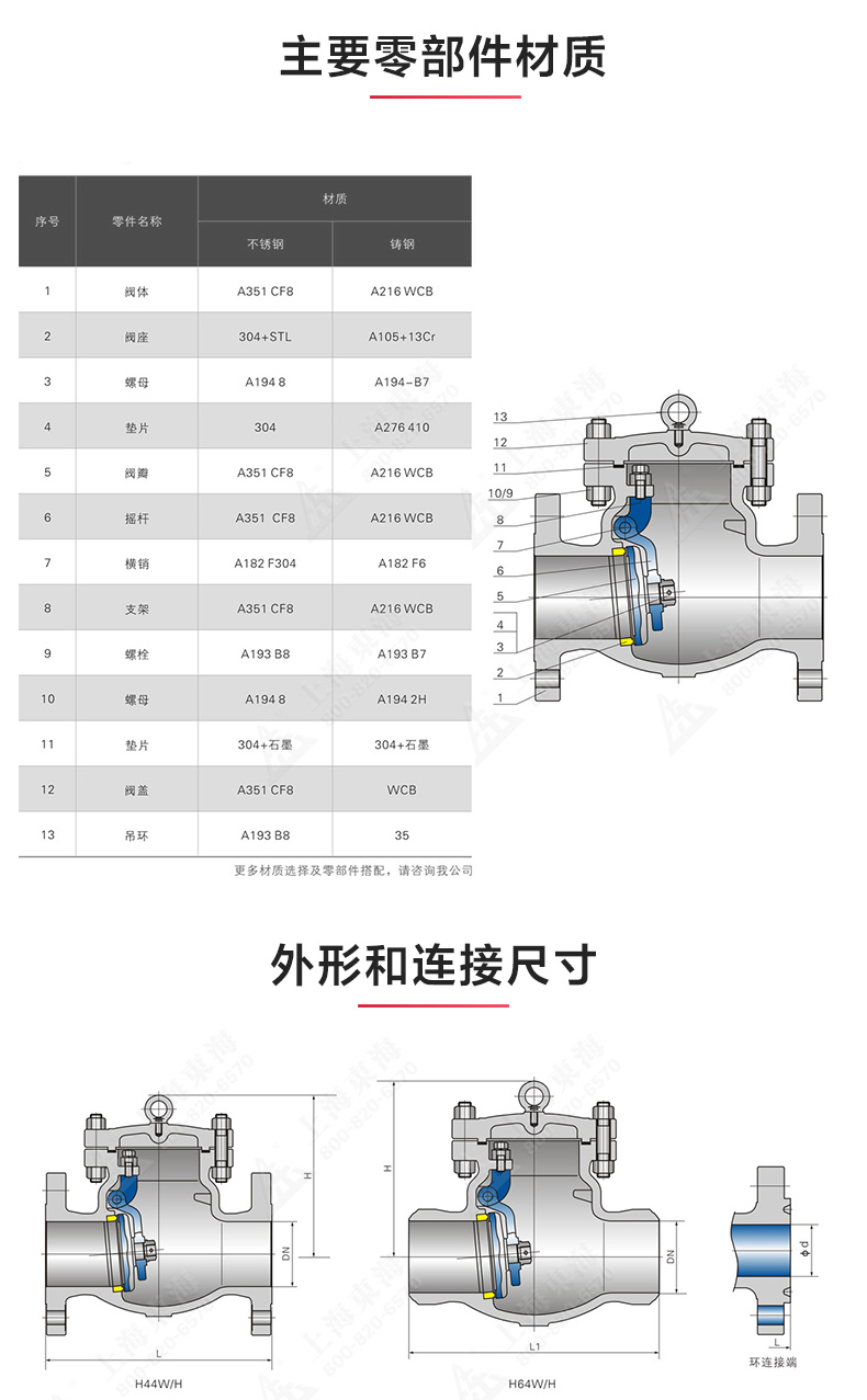 H44型美標旋啟式止回閥_產品結構圖.jpg