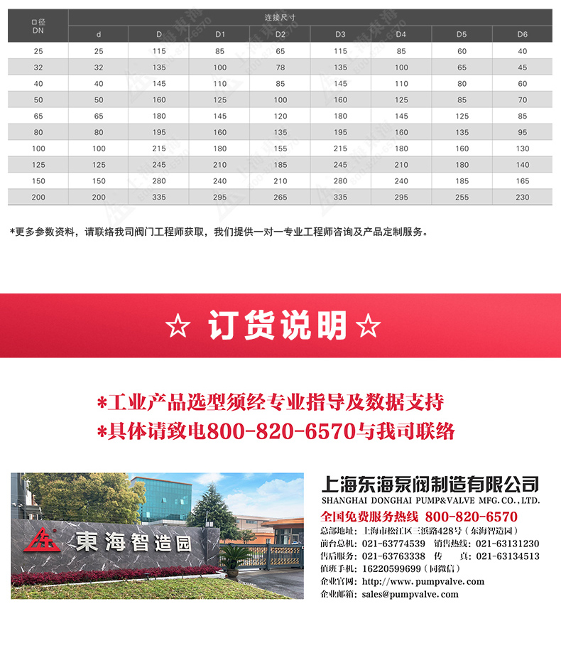 上展示放料閥_產品外形尺寸.jpg