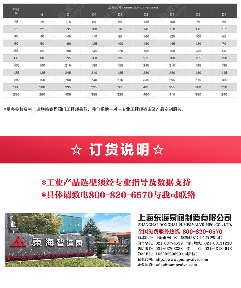 下展式放料閥_產品外形尺寸.jpg