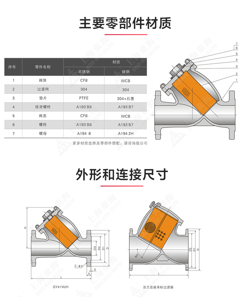 國標Y型過濾器_產品結構圖.jpg