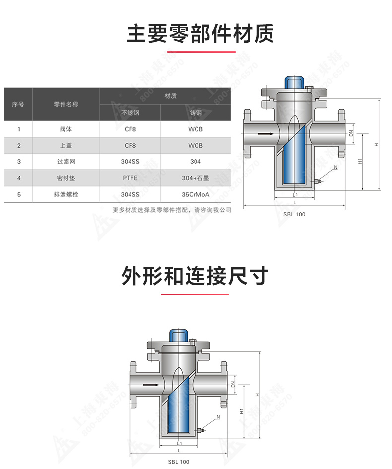 籃式過濾器_產品結構圖.jpg