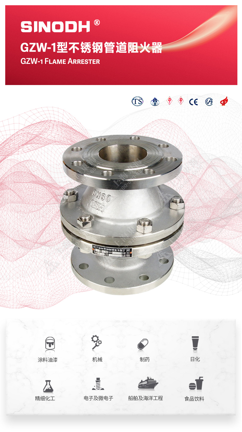 GZW-1不銹鋼管道阻火器_產品圖片.jpg