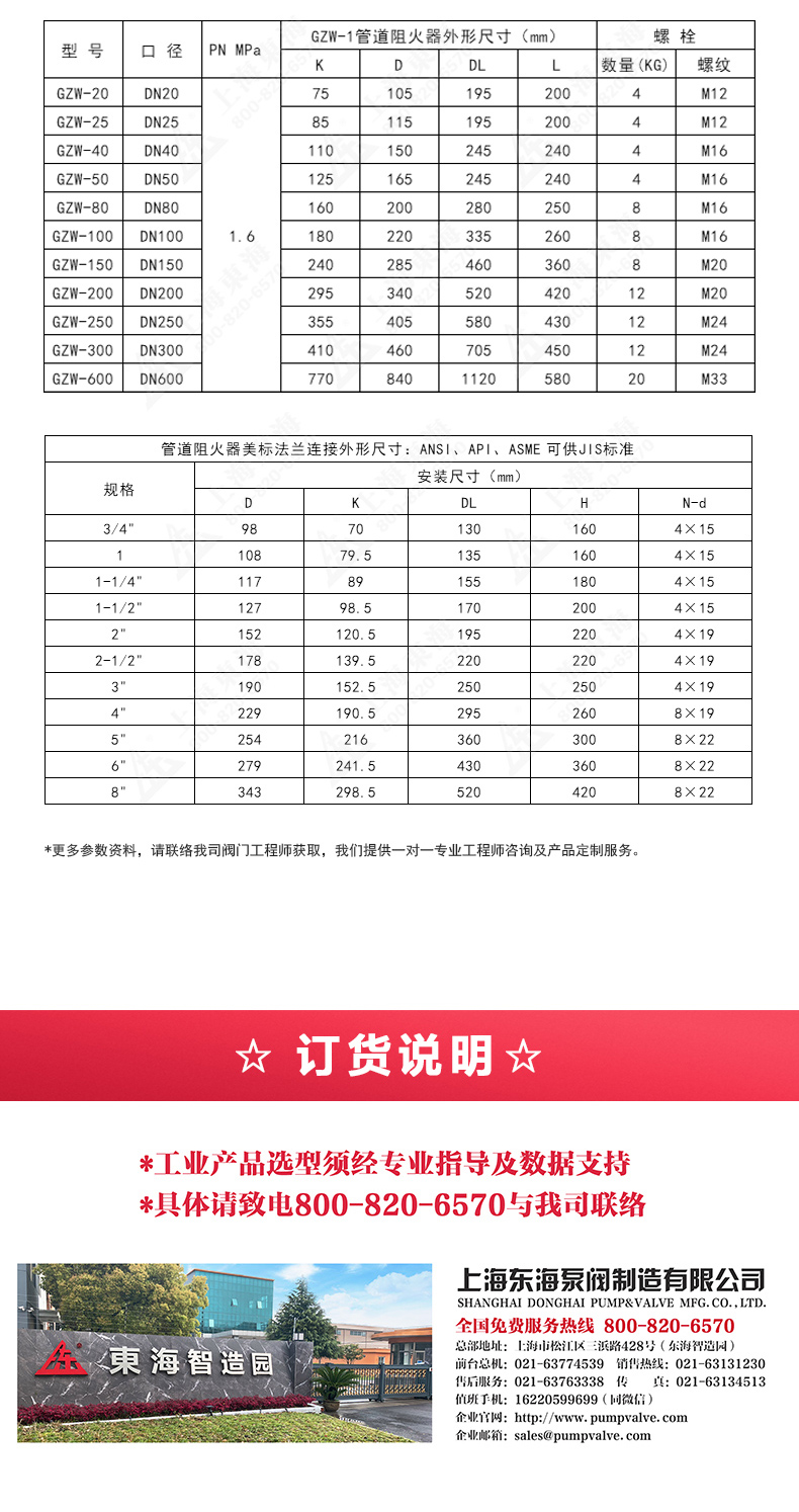 GZW-1不銹鋼管道阻火器_產品外形尺寸.jpg