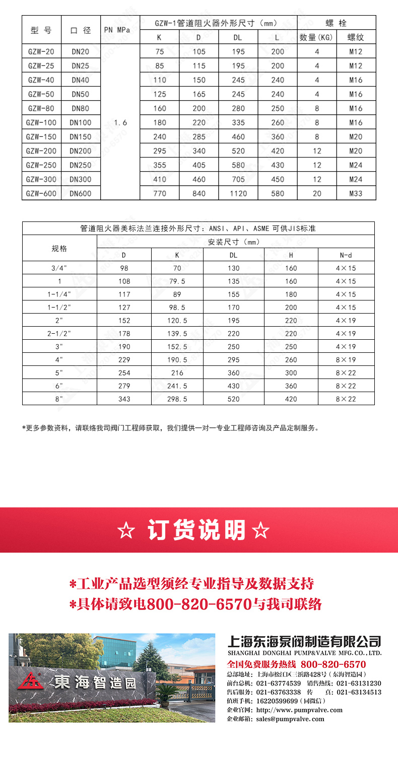 GZW-1鑄鋼管道阻火器_產品外形尺寸.jpg