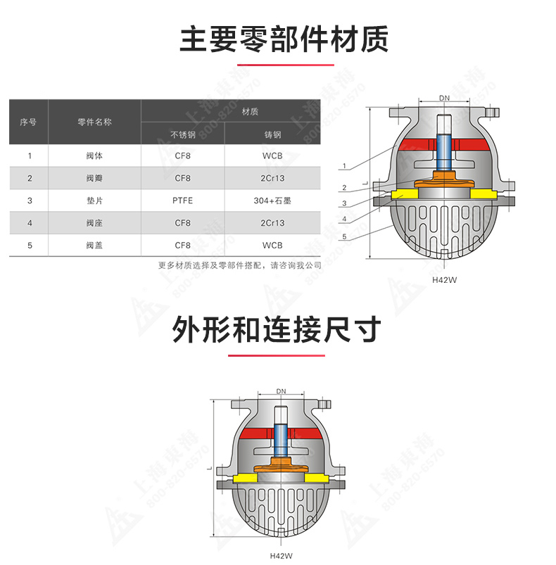 H42W型底閥_產品結構圖.jpg