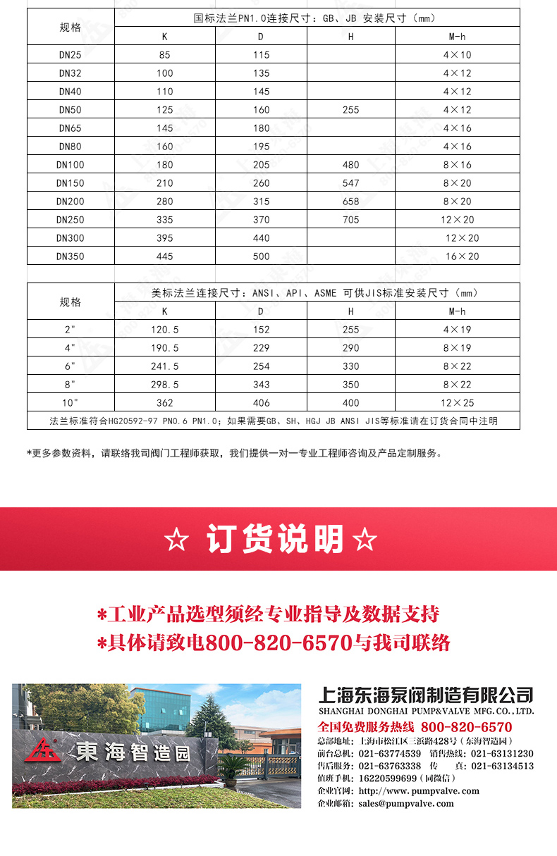 ZFQ-2型不銹鋼呼吸閥_產品外形尺寸.jpg