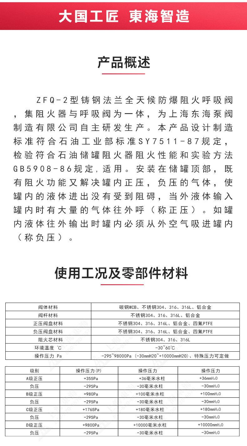 ZFQ-2型鑄鋼呼吸閥_產品概述.jpg