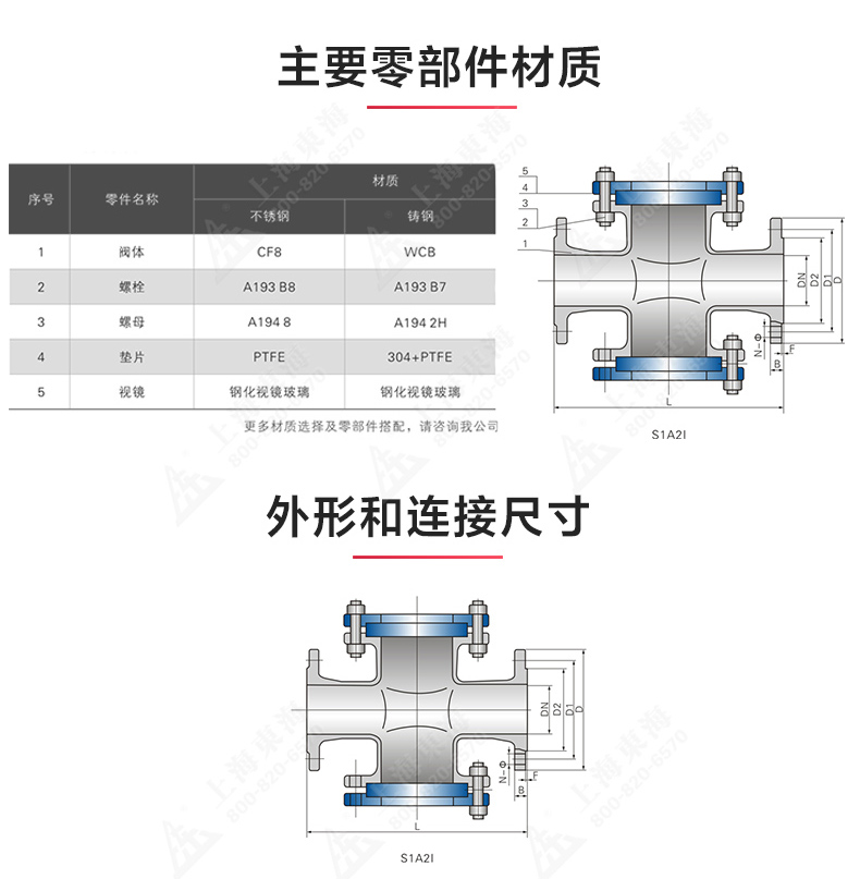 法蘭管道視鏡_產品結構圖.jpg