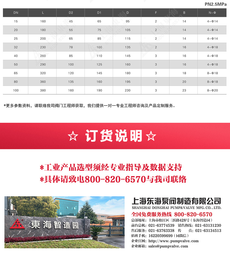法蘭管道視鏡_產品外形尺寸.jpg