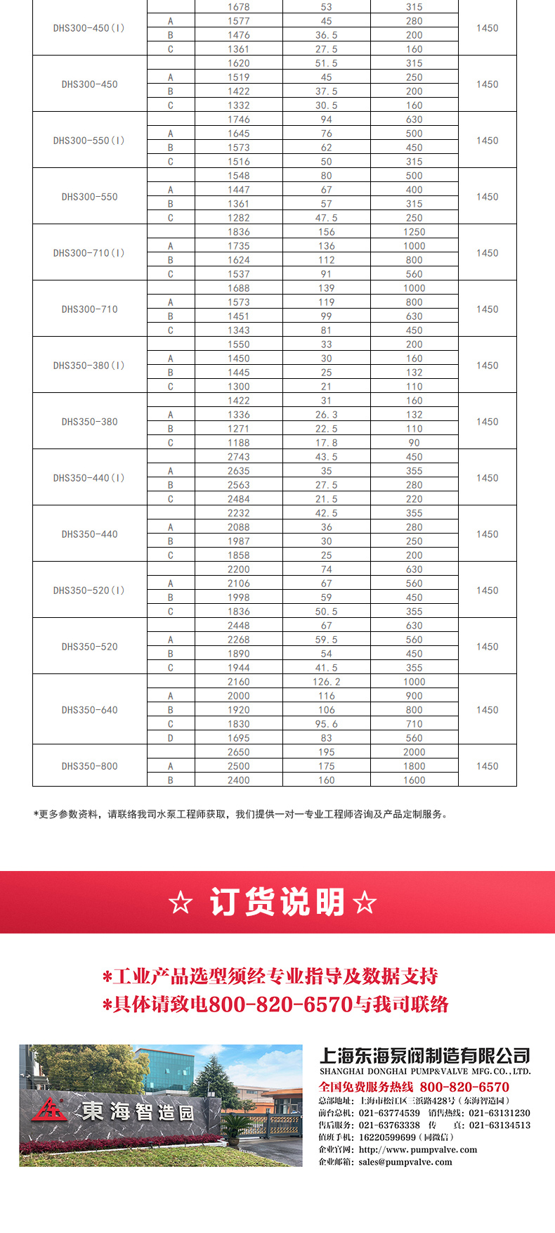 S級中開泵_產品選型目錄.jpg