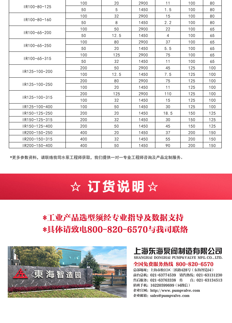 IR型離心泵_產品選型目錄2.jpg