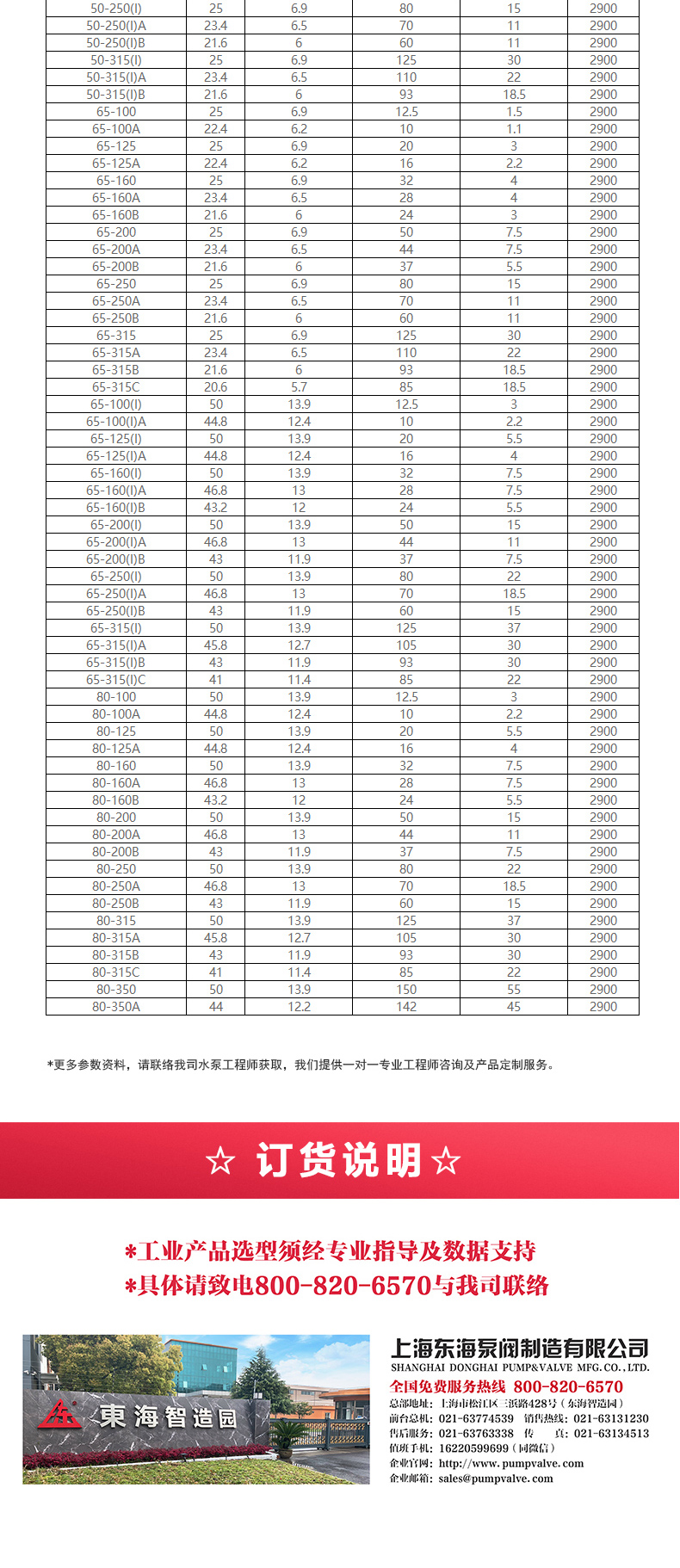 ISG型離心泵_產品選型目錄2.jpg