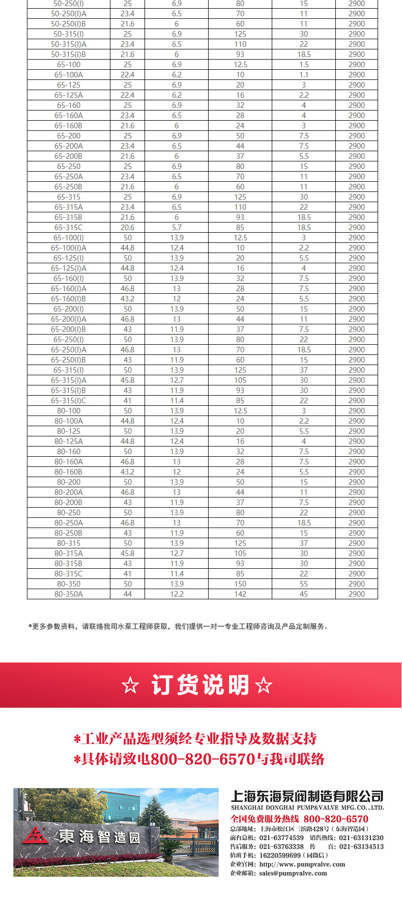 YG型油泵_產品選型目錄2.jpg