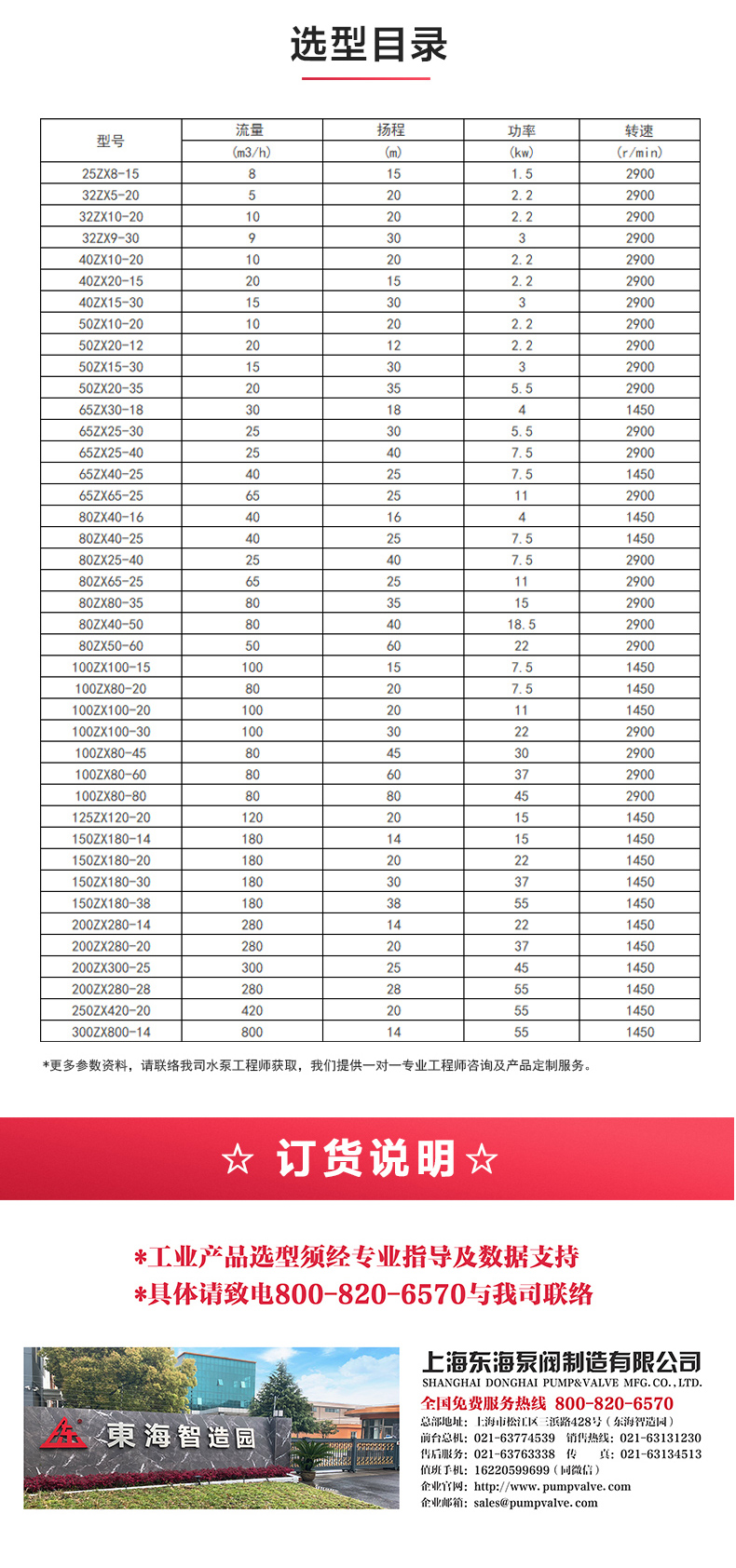 ZX型自吸泵_產品選型目錄.jpg