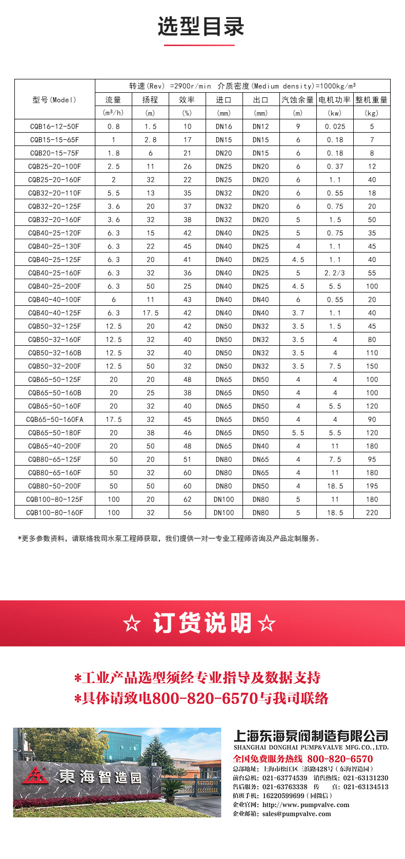 CQB-F型氟塑料磁力泵_產品選型目錄.jpg