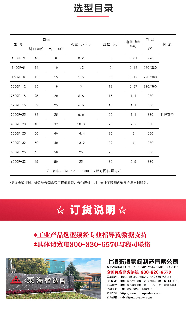 CQ型工程塑料磁力泵_產品選型目錄.jpg