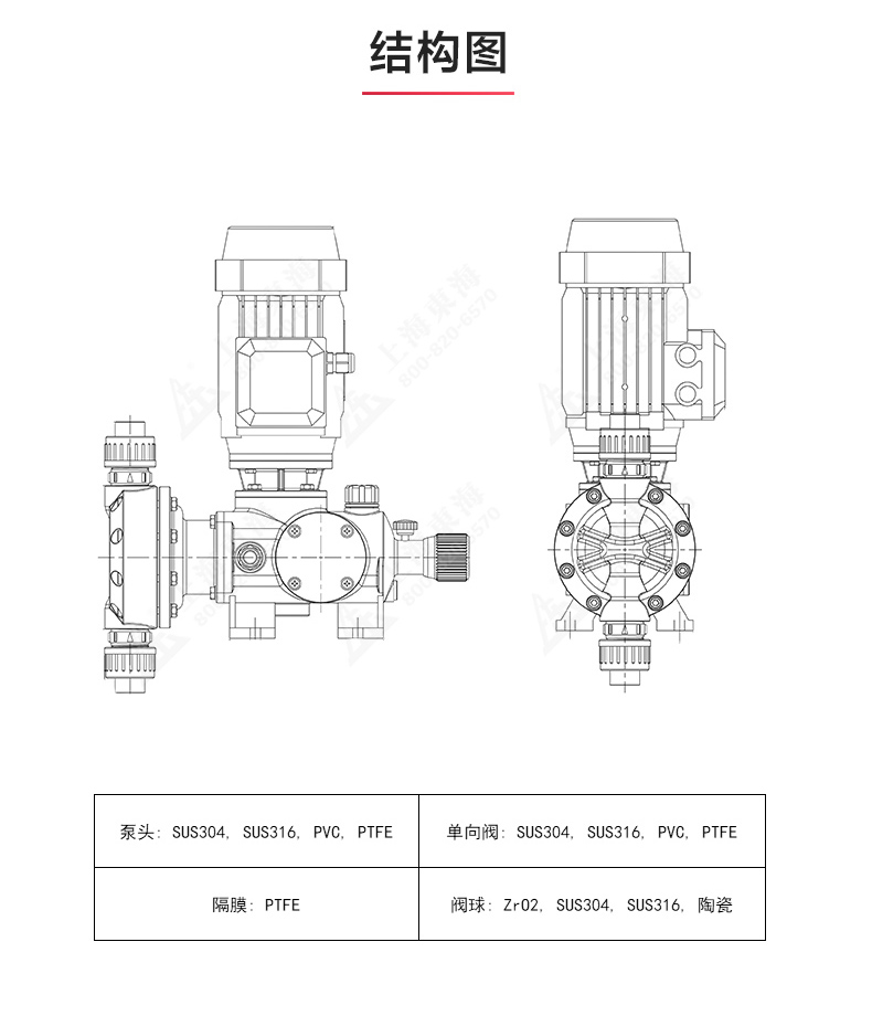 KD型機械隔膜式計量泵_產品結構圖.jpg