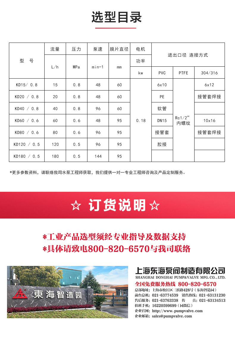 KD型機械隔膜式計量泵_產品選型目錄.jpg