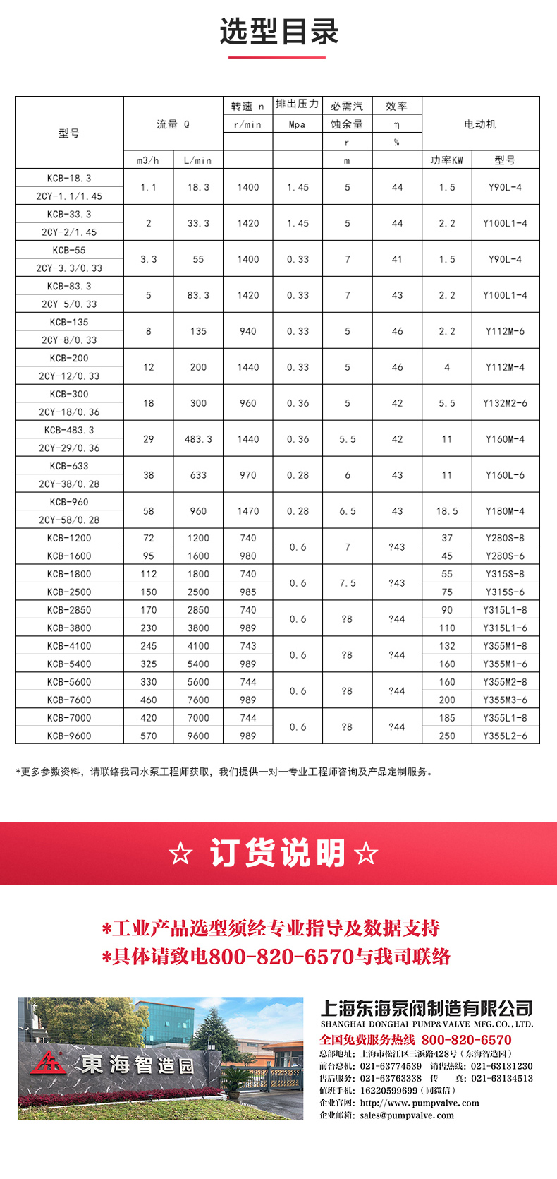 KCB型齒輪油泵_產品選型目錄.jpg