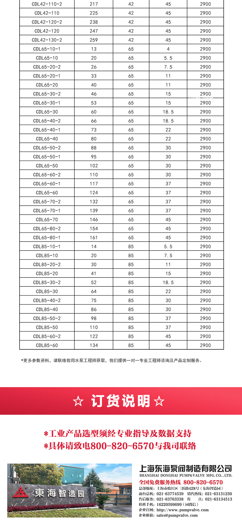 QDL型立式多級離心泵_05.jpg