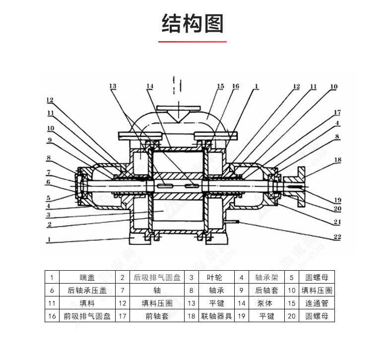SK型水環式真空泵_03.jpg